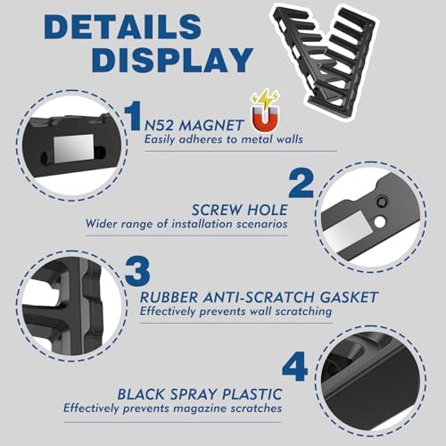Aoanoko PMAG Rack Wall Mount,Mag Holder|AR Magazine Hodler|Wall Mount Display Mag Storage,Home Magazine Storage Rack,Mag Rack for Gun Safe,Locker,Cabinet,Wall - Image 6