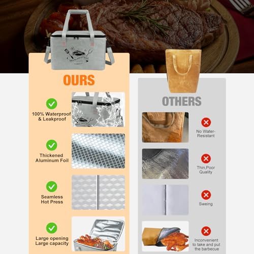 BBQ Blanket for Resting Meat,Reusable BBQ Resting Bag for Meat,Meat Brisket Resting Bag,Meat Blanket for Resting Large Barbecue Resting Blanket for Outdoor Smoker and Grilling - Image 6