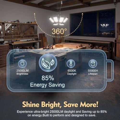 TANBABY 2 Pack Plug-in Garage Lights, 8+1 Deformable Ceiling Light, 50000LM - Image 2
