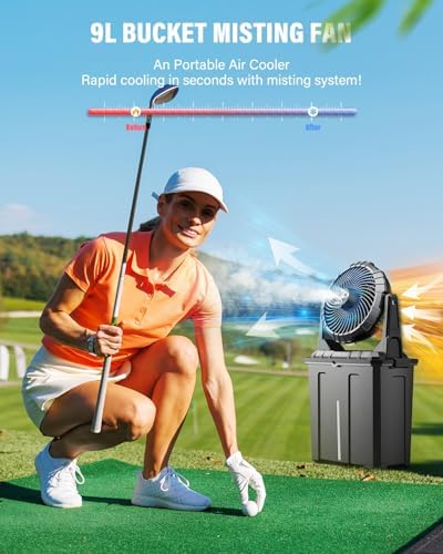 Ausic 10″ 9L Portable Misting Fan, [Max 55Hrs] Golf Cart Mister Fan for Outside Patios, 20000mAh Outdoor Rechargeable Battery Operated Water Cooling Fan, Summer Camping Essentials - 3 Spray Misters - Image 3