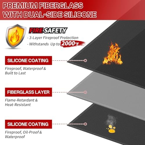 SecuCaptain Under Grill Mat for Outdoor Grill - X-Large 70x48 Inches Mats Double-Sided Fireproof Pad for Indoor Fireplace Fire Pit Heat Resistant Waterproof BBQ Floor Protector for Patio and Deck - Image 3