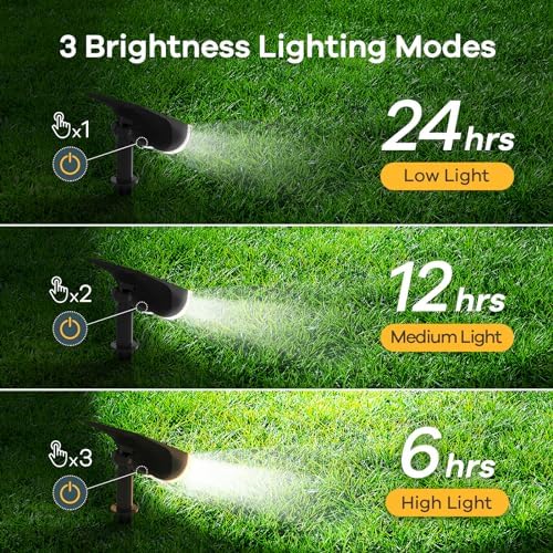Linkind Solar Lights Outdoor Waterproof Landscape Spotlight Daylight 12 Pack - Image 4