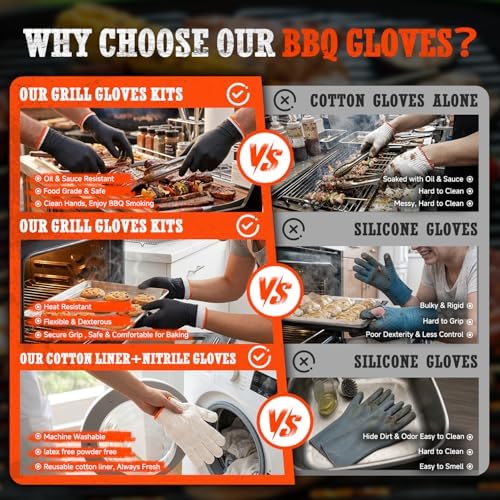 ANBOSON BBQ Gloves,Disposable BBQ Gloves Heat Resistant Cooking - Image 6