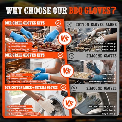 ANBOSON BBQ Gloves,Disposable BBQ Gloves Heat Resistant Cooking - Image 5