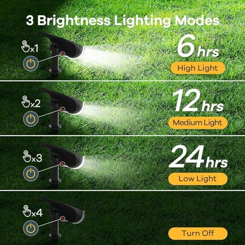 Linkind Solar Lights Outdoor Waterproof Landscape Spotlight Daylight 4 Pack - Image 5