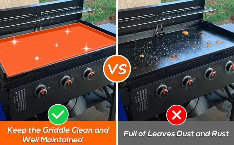 Silicone Griddle Mat Cover, Griddle Mat Protective Cover for Blackstone 17 Inch Grill - Heavy Duty Food Grade Silicone Griddle Cover, Protect Your Grill from Dirt & Rust - Image 4