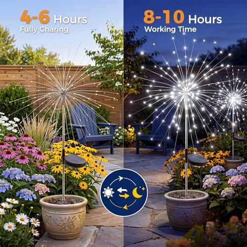 btfarm 2 Pack Solar Garden Lights Outdoor, 8 Modes Firework Lights Outside - Image 7